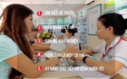5 kỹ năng cần có của Dược sĩ bán thuốc