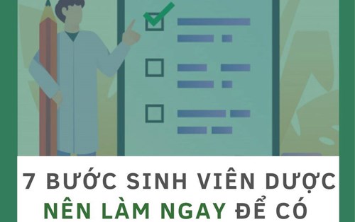 7 bước sinh viên Dược nên làm ngay để có kỳ học mới hiệu quả