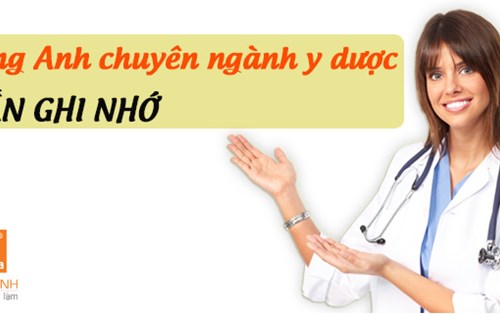 94 thuật ngữ tiếng Anh chuyên ngành y dược