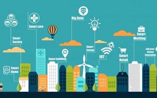 6 Kỹ năng thiết yếu trong cách mạng công nghệ 4.0 