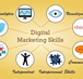 Làm Digital Marketing - Những kỹ năng cần có