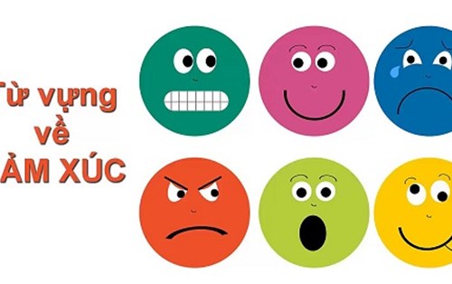 Từ vựng tiếng Anh về tính cách